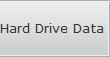 Hard Drive Data Recovery Dodge City Hdd